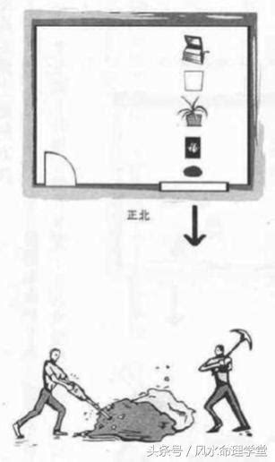 五行化動土局|蘇民峰風水知識（第11集）——動土煞